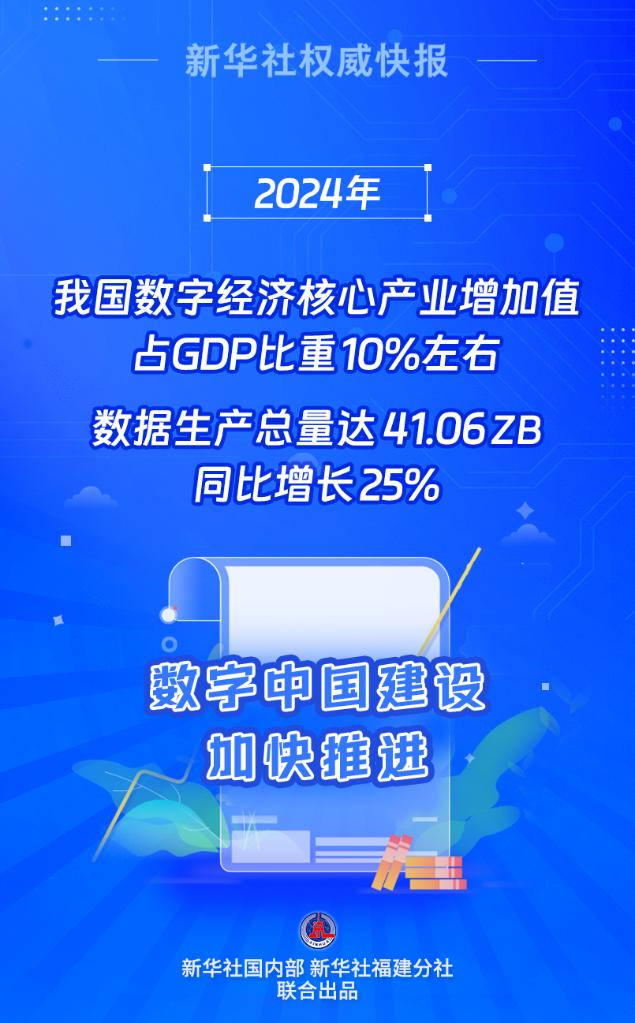 新华社权威快报丨日趋活跃！2024年我国数据生产总量同比增长25%
